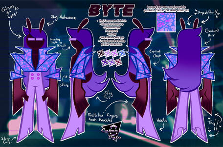 2024 byte ref humanoid